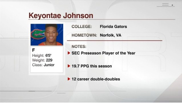 Florida Gators star Keyontae Johnson collapses on court, in critical but stable condition