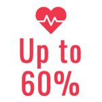 Warning Signs and Risk Factors - Parent Heart Watch