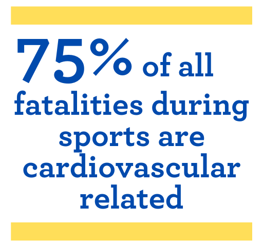 75 of all fatalities in sports are cardiovascular related - Virtual Training Workshop - Electrocardiogram (ECG) Interpretation in Athletes